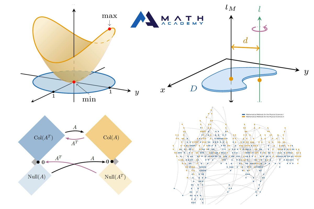 Alex Smith tweet media