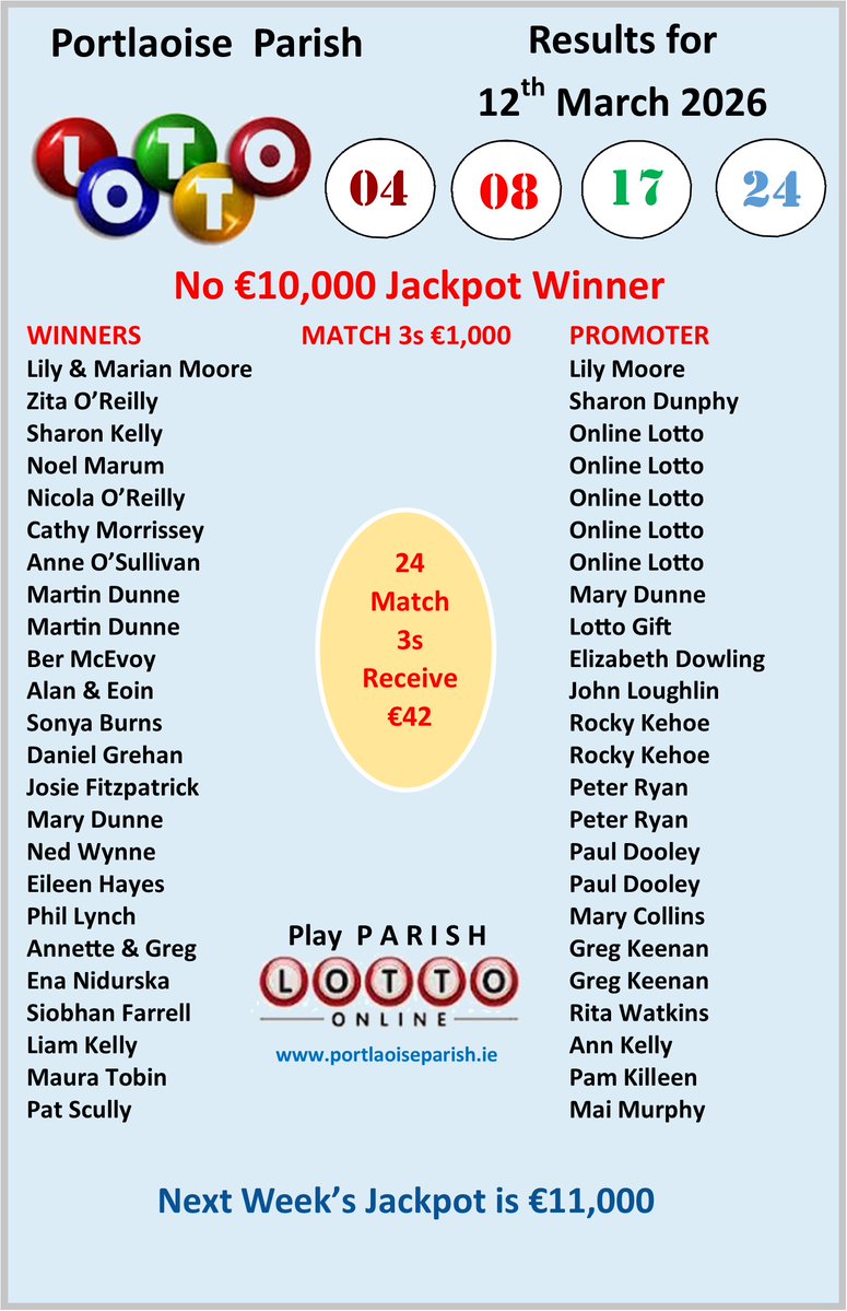 Portlaoise Parish tweet media