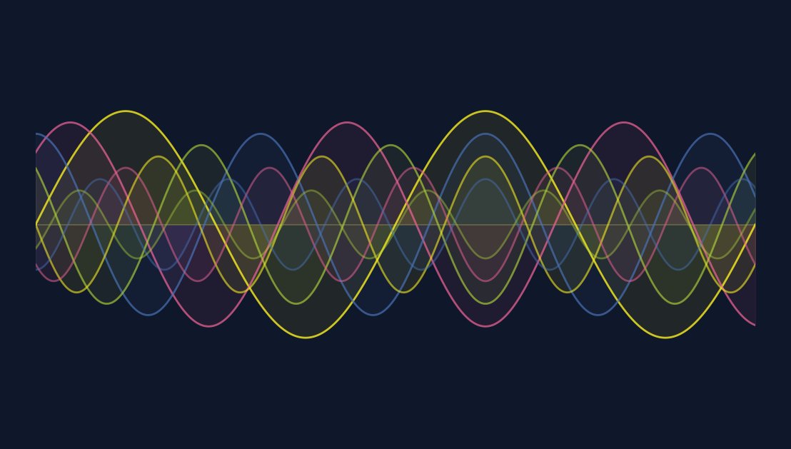 Braid Health tweet media