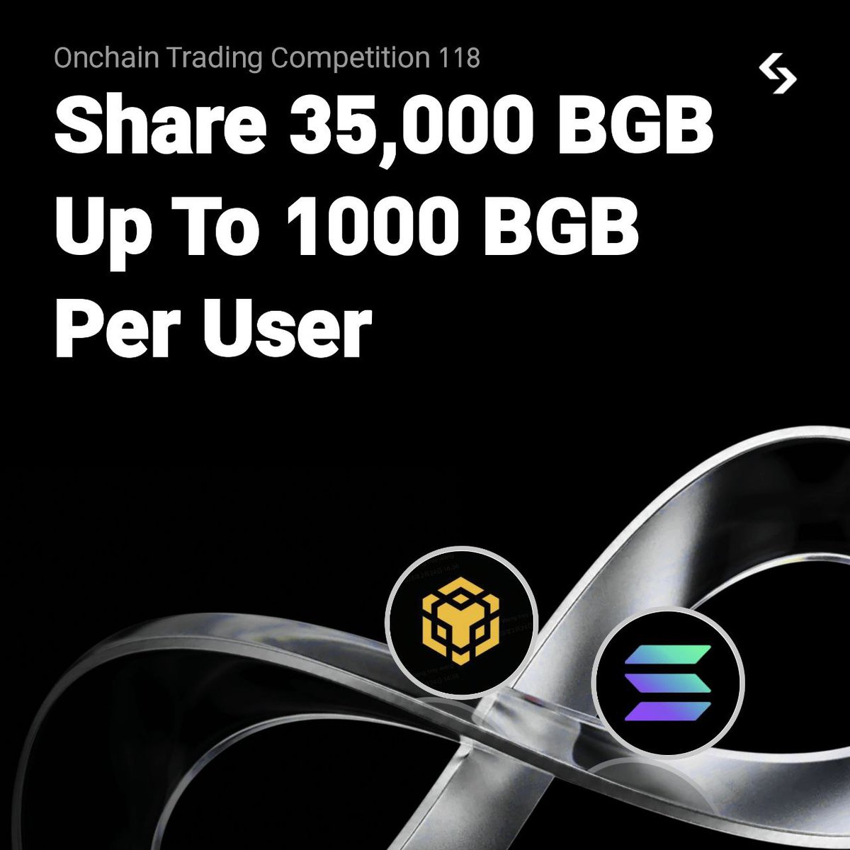 Bitget MENA tweet media