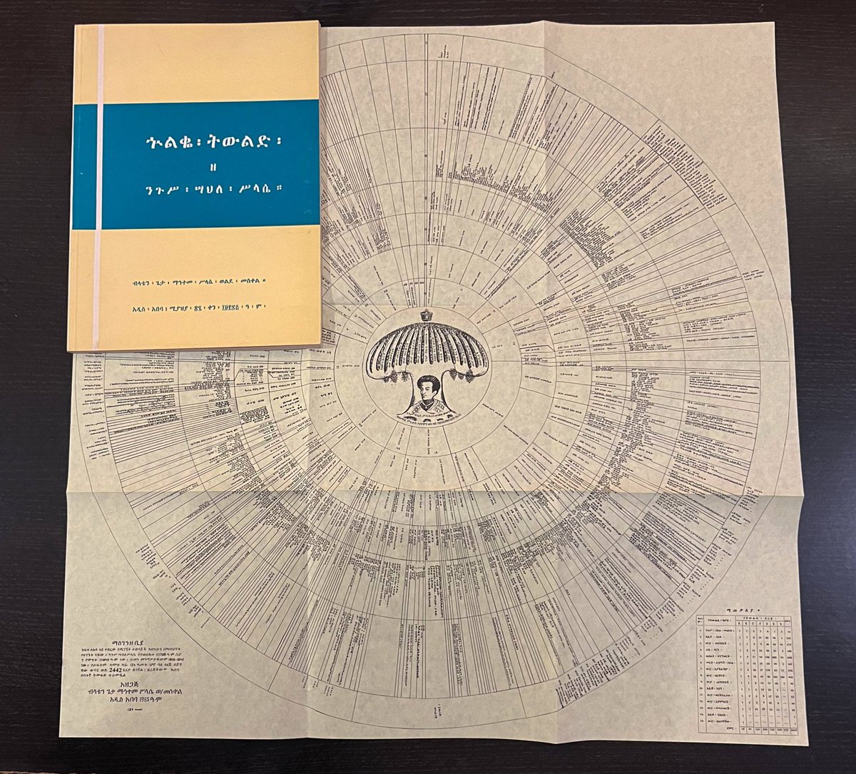 Zeraf Book Store tweet media