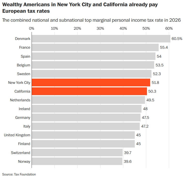 Dan Mitchell tweet media