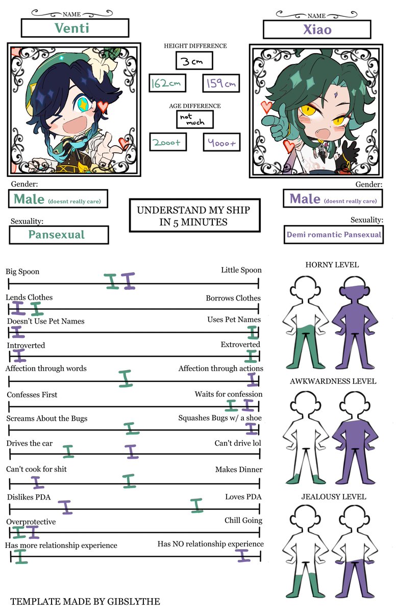 💚💙 ||Comms Open|| tweet media