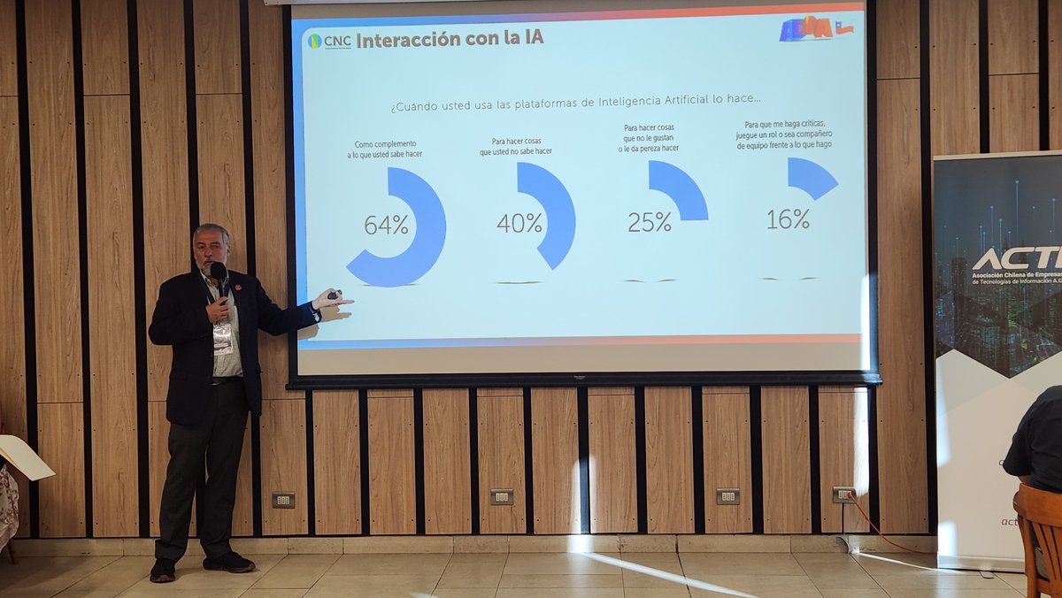 Centro Nacional de Consultoría - CNC tweet media