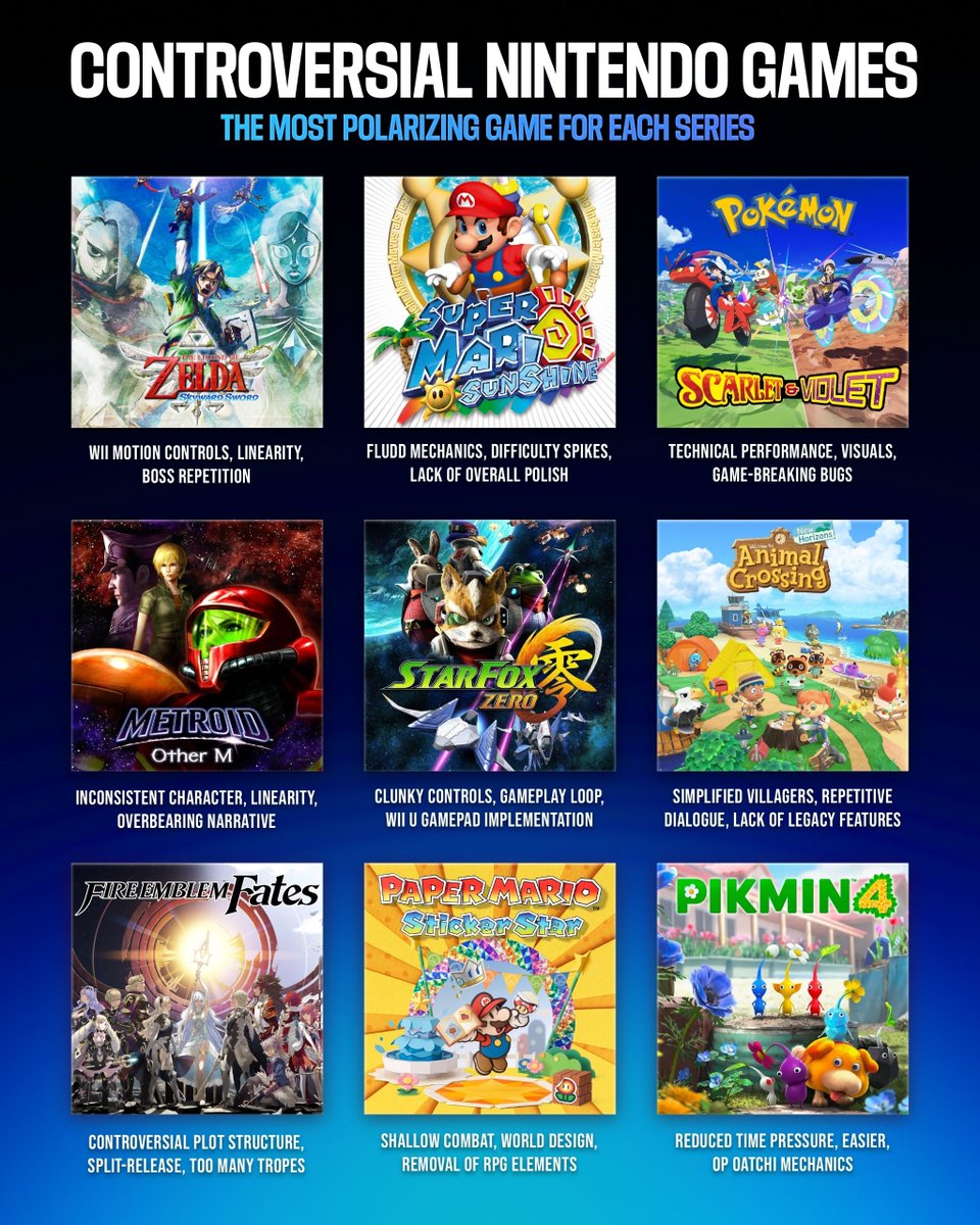 eStarland's tweet image. The Most Controversial Nintendo Games! 🚩