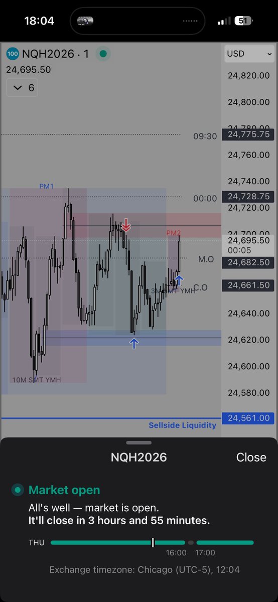 IPDA Architect tweet media