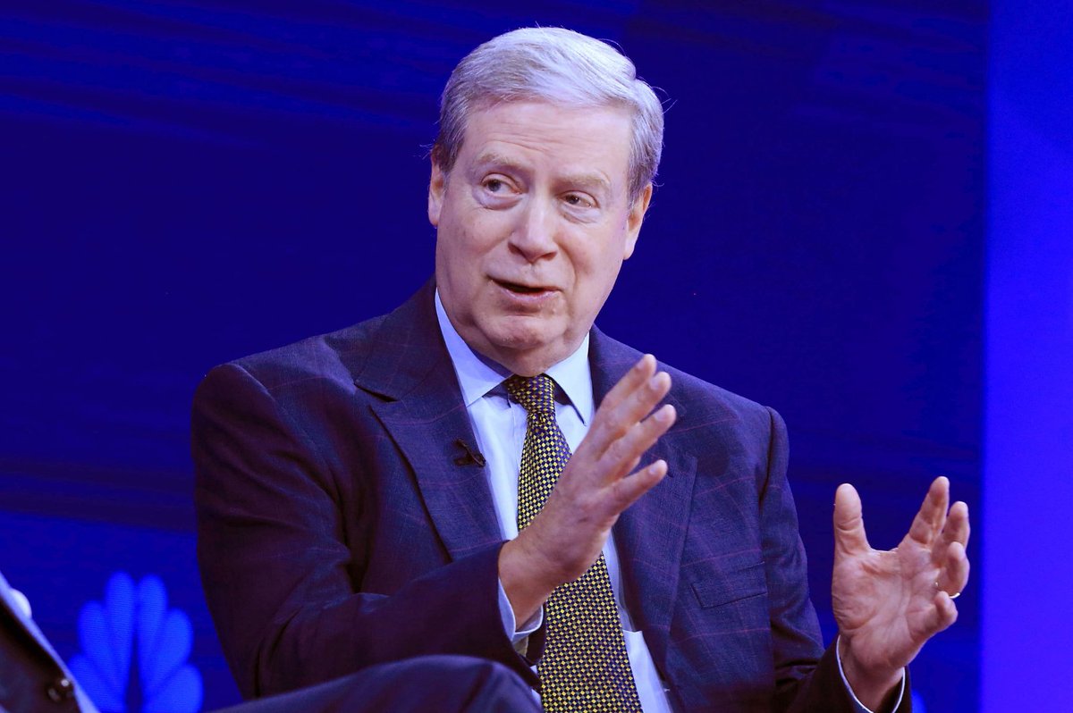 i_am_jackis's tweet photo. "I do like it when I have extreme conviction and no one else believes, it gives me even more conviction"

"If you only deal with the present, you won't make money.
Investors should not only analyze the present, but also try to perceive and estimate how the perception of the asset may change in the future"

- Stanley Druckenmiller