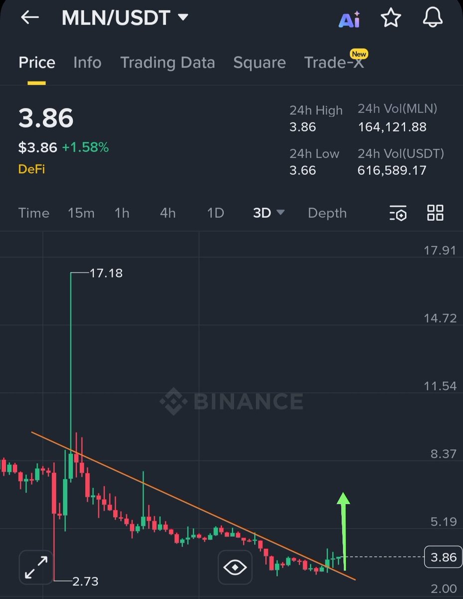CryptoAlchemyKing👑 tweet media