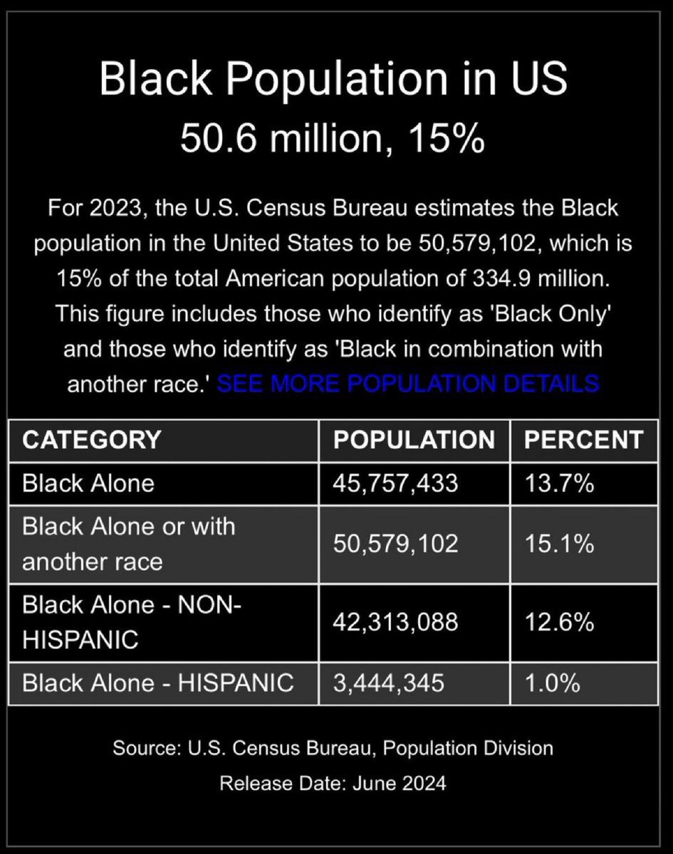 SoulFood66 tweet media