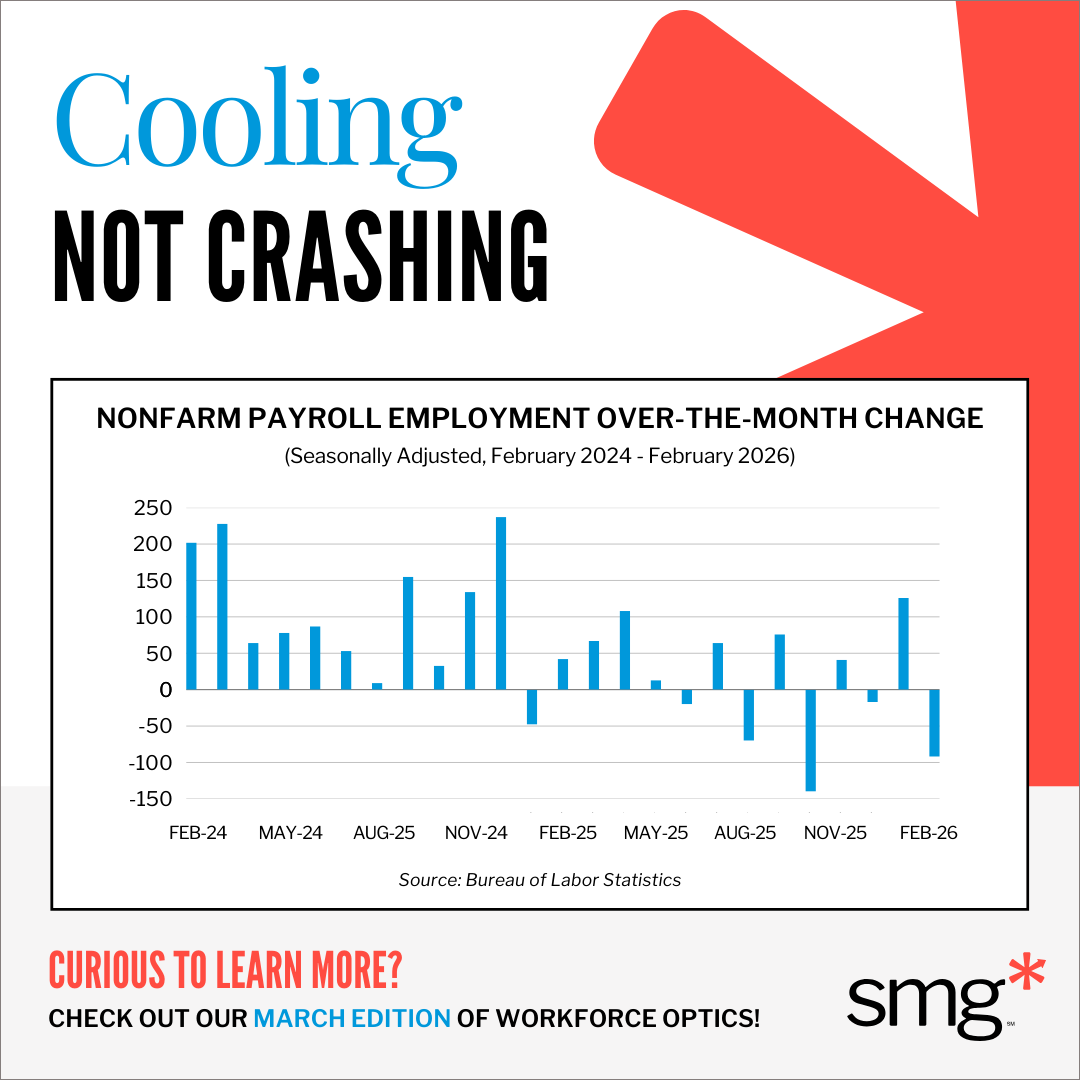 Staffmark tweet media