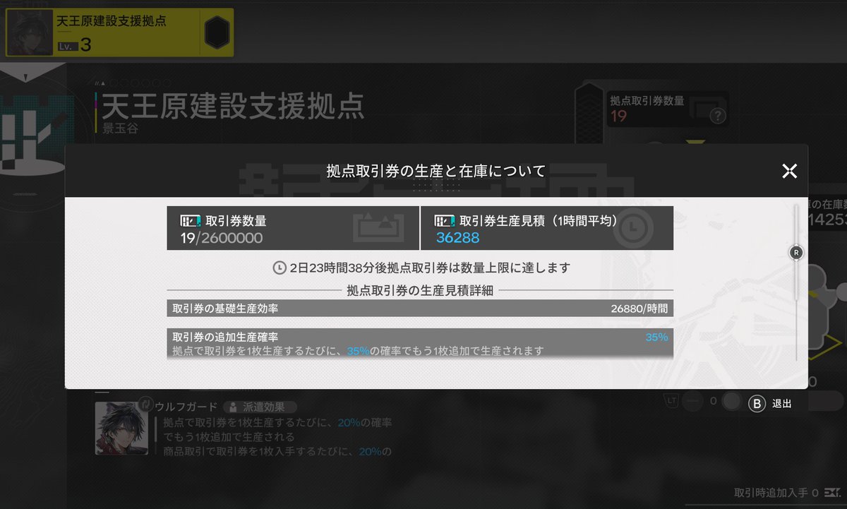 さて自動防衛終了後の拠点Lv3での取引券増加速度は1時間で36288 