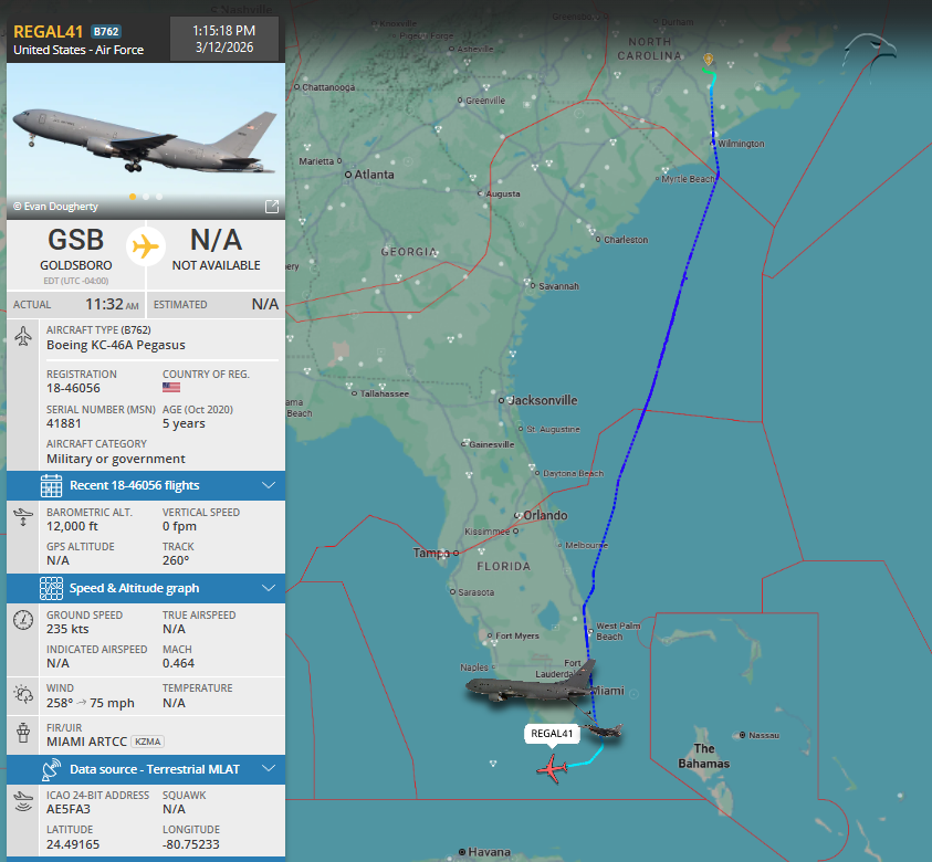 FlconEYES's tweet image. Tanquero de #USAF KC-46A
Sobrevolando los cayos de Florida 
REGAL41 | 18-46056 | ae5fa3
#AvGeek #ADSB #planespotting #12Mar