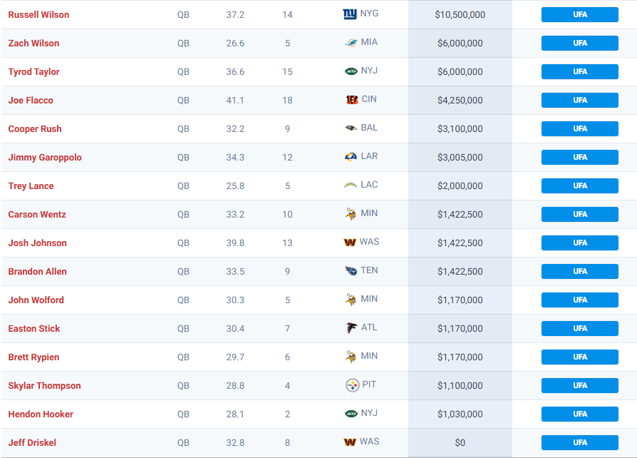 Price Carter tweet media