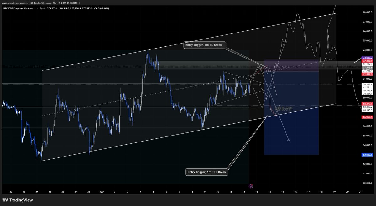 Crypto Connoisseur tweet media