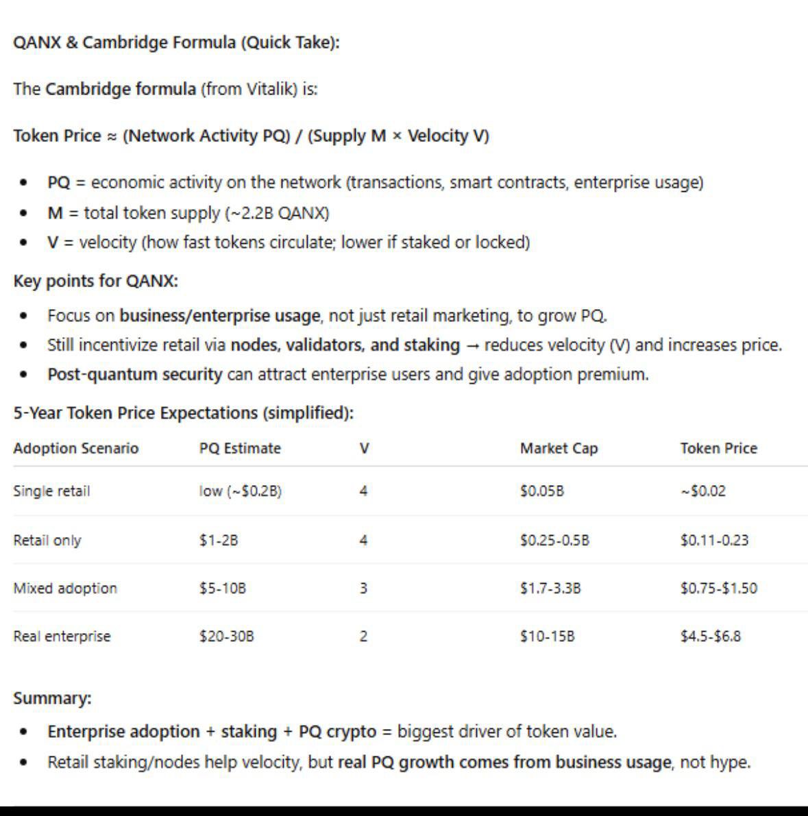#QANplatform is About to Move the Entire Crypto Industry to the Next Level🤯

$BTC $ETH $XRP $FET $RIO $ZIG $FTM $GME $TRIAS $SUI $BASE $SOL $VRA $TIA $LINK $ADA $VINE $DIONE $LINK $DOT $DOGE $ICP $XLM $LUNC $QNT $ICP $VET $VTHO $XCN $OM $APT $NEAR $QANX $Cell $QRL