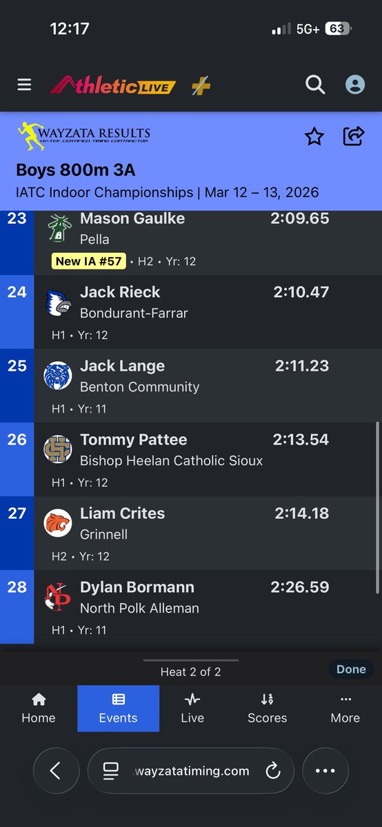 Grinnell Tiger Boys Track & Field tweet media