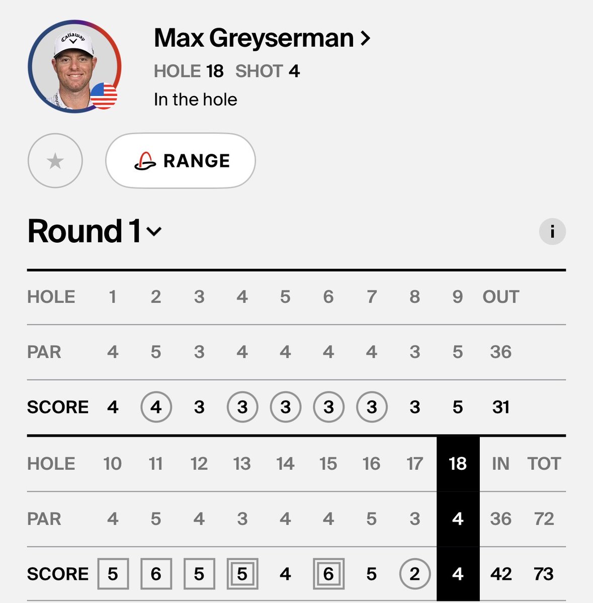 shanebacon's tweet photo. Max vs Max for the best psycho scorecard on this Thursday at the Players https://t.co/0zRmmHk9Yg