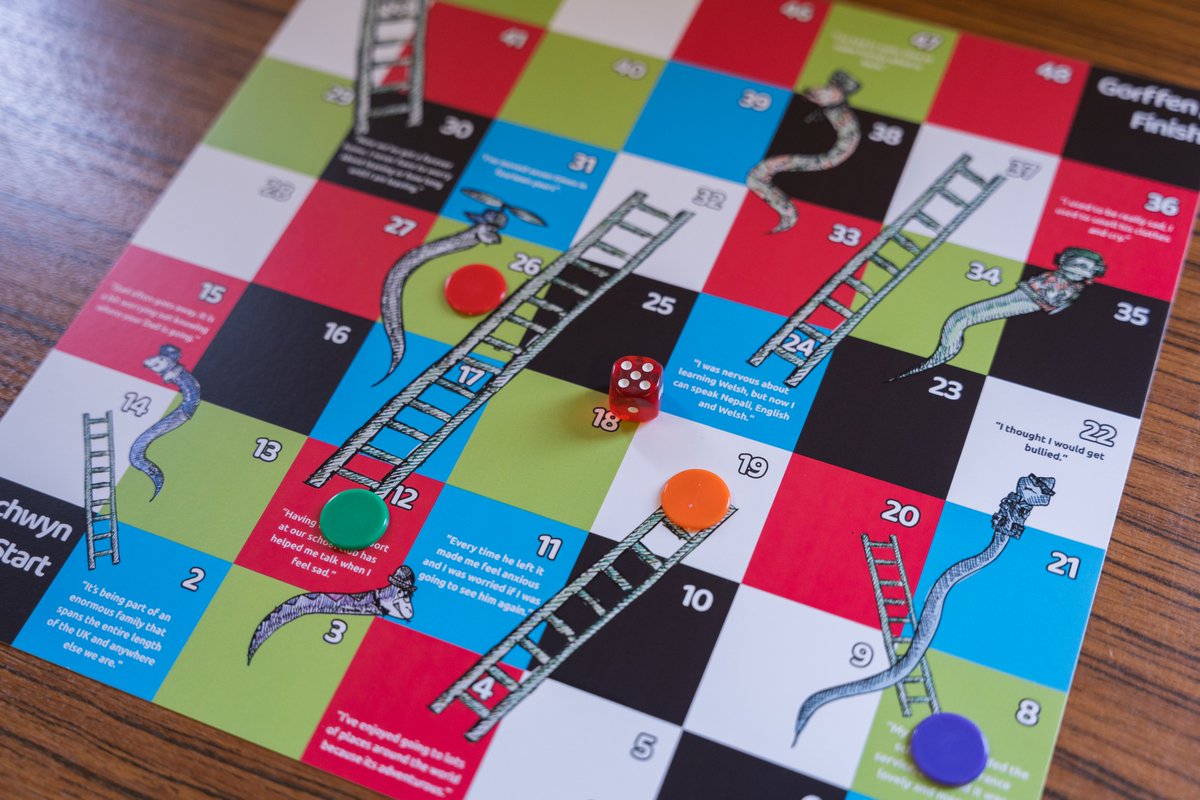 SSCE Cymru tweet media