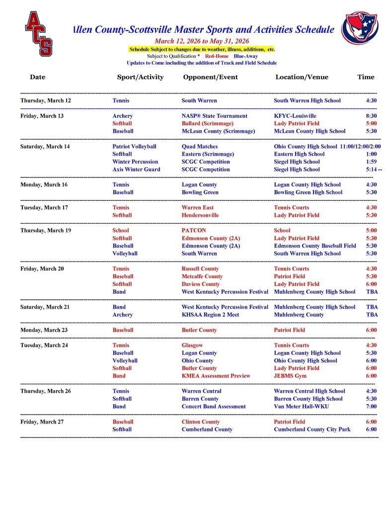 Allen County-Scottsville High School tweet media