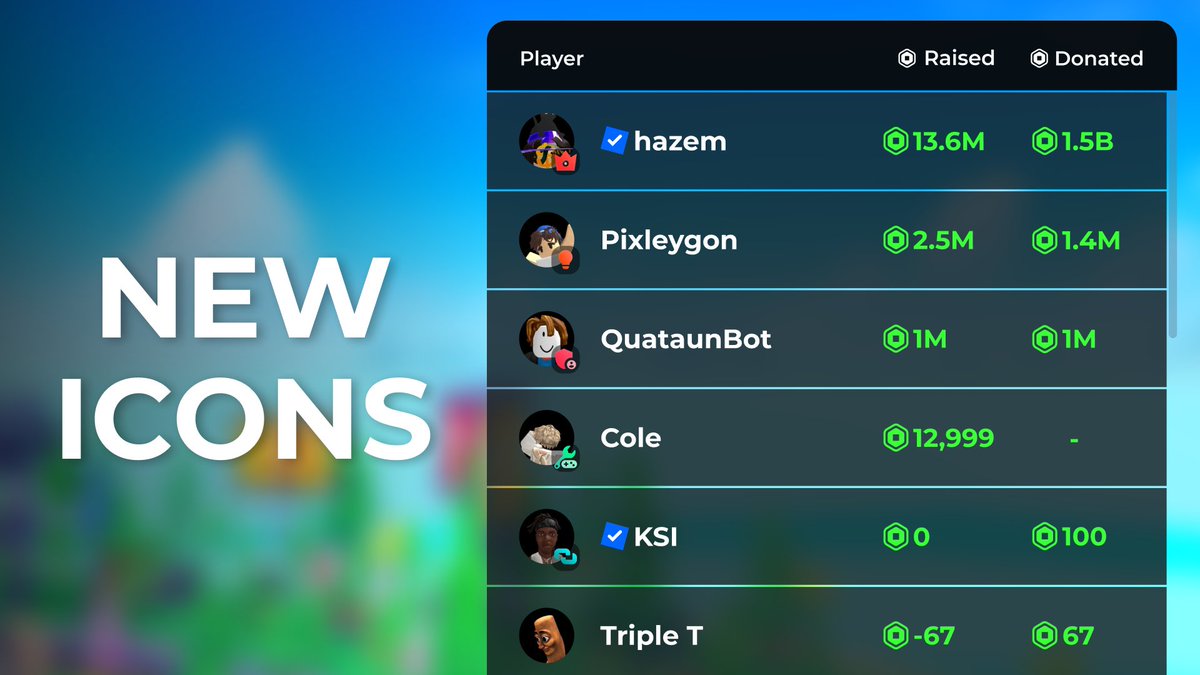 PLS DONATE News 💸 tweet media