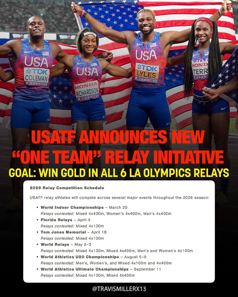 Travis Miller tweet media