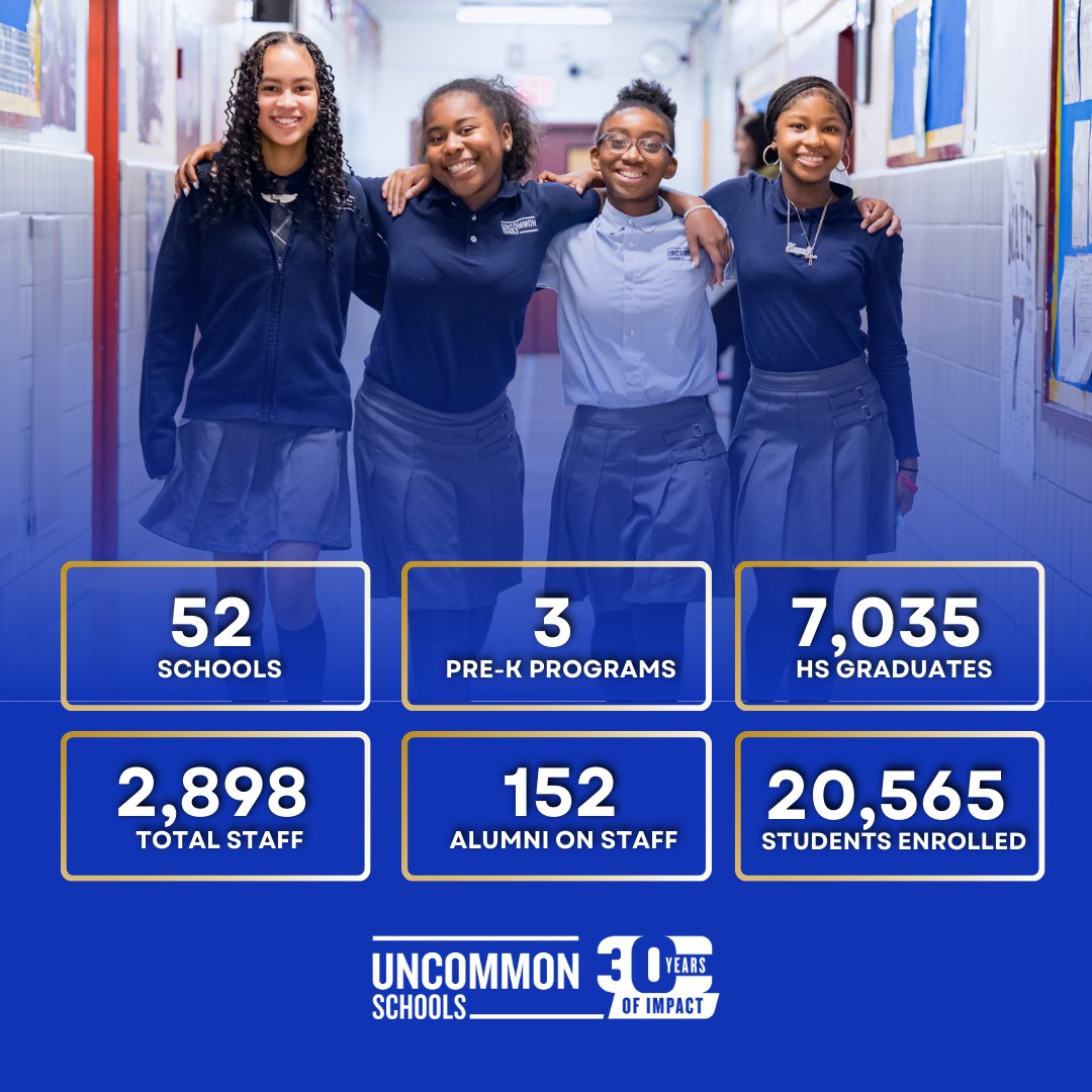 Uncommon Schools tweet media