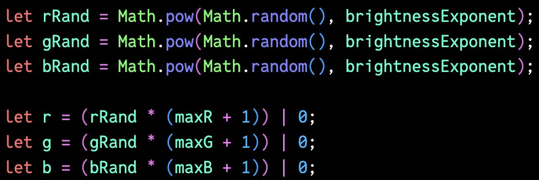 Code Department tweet media