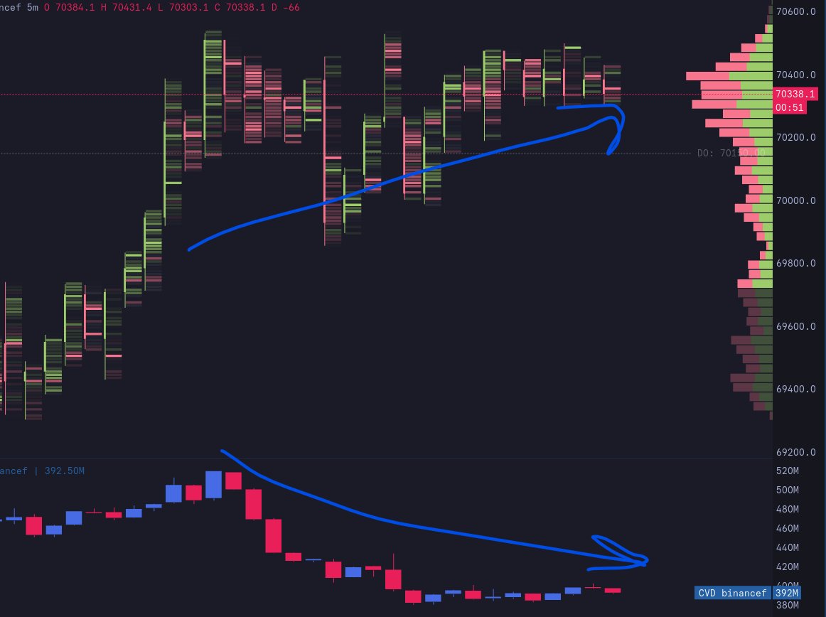 Luke | Toros tweet media