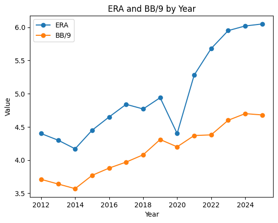 Tom Novick tweet media