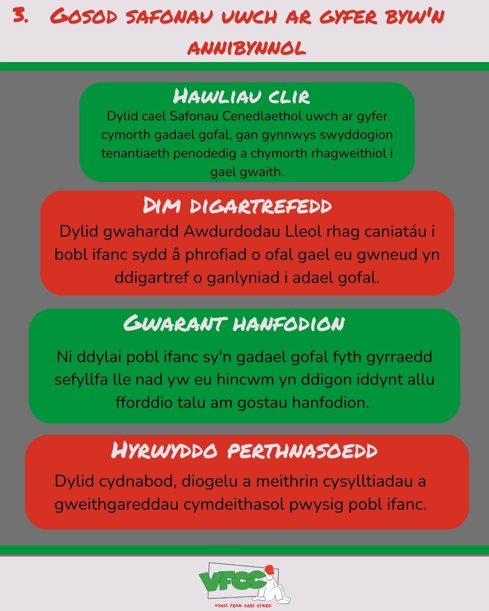 VoicesFromCare's tweet photo. Plant a Phobl Ifanc gyda profiad o gofal eisau safonau uwch ar gyfer byw'n annibynnol. Mae yna 4 pwyntiau allweddol a gynhwysir yn hyn ac y rhain yw: yn Glir Hawliadau, Dim Digartrefedd, Hanfodion Gorau a Hyrwyddo Perthnasoedd https://t.co/3UzF28A5LM