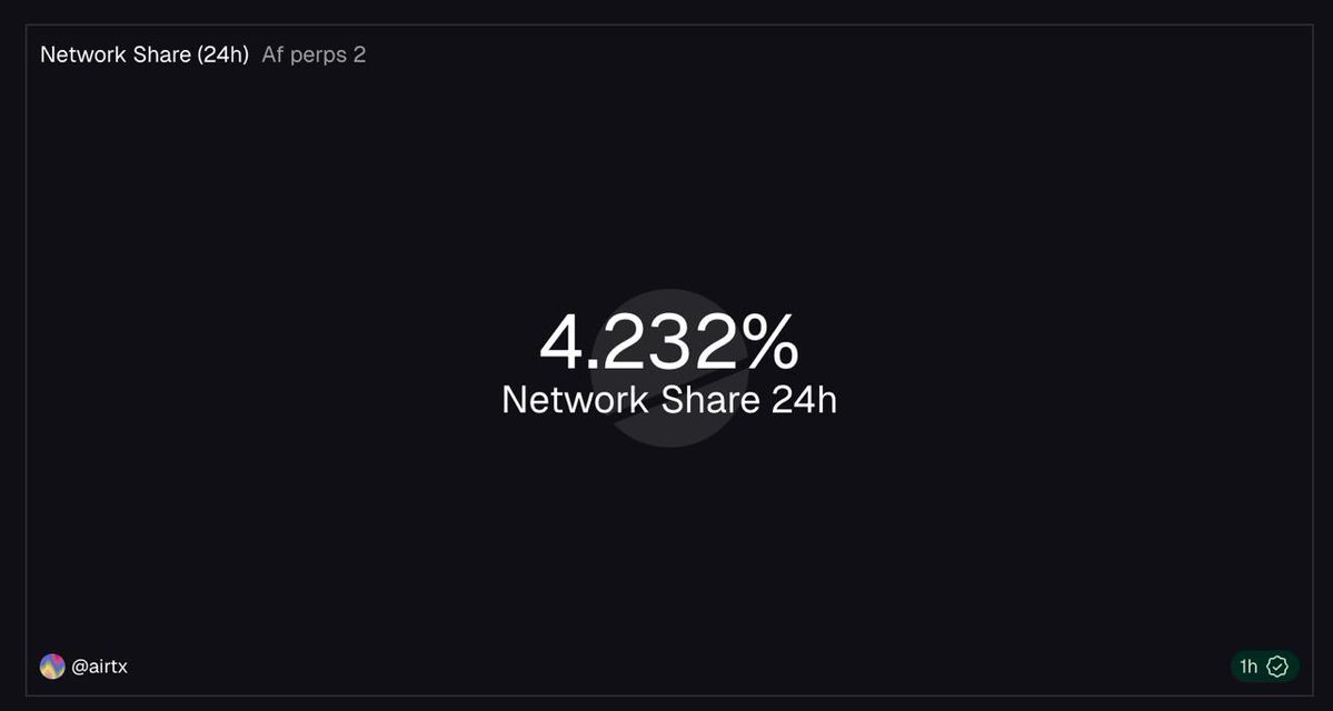 airtx (🥚,🥚) 🇦🇲 tweet media