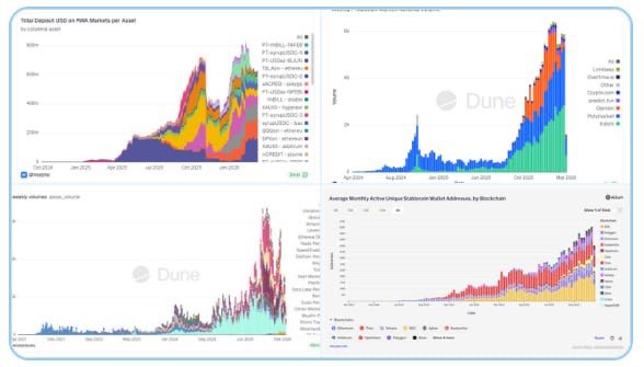 DREAM AGIT 드림 아지트 tweet media