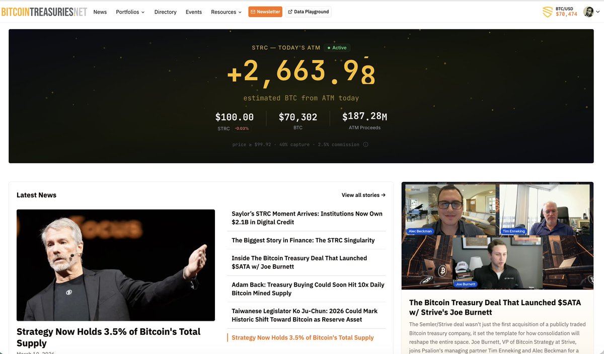 BitcoinTreasuries.NET tweet media