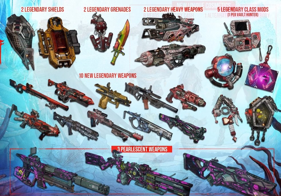 Borderlands 4 Bulletin tweet media