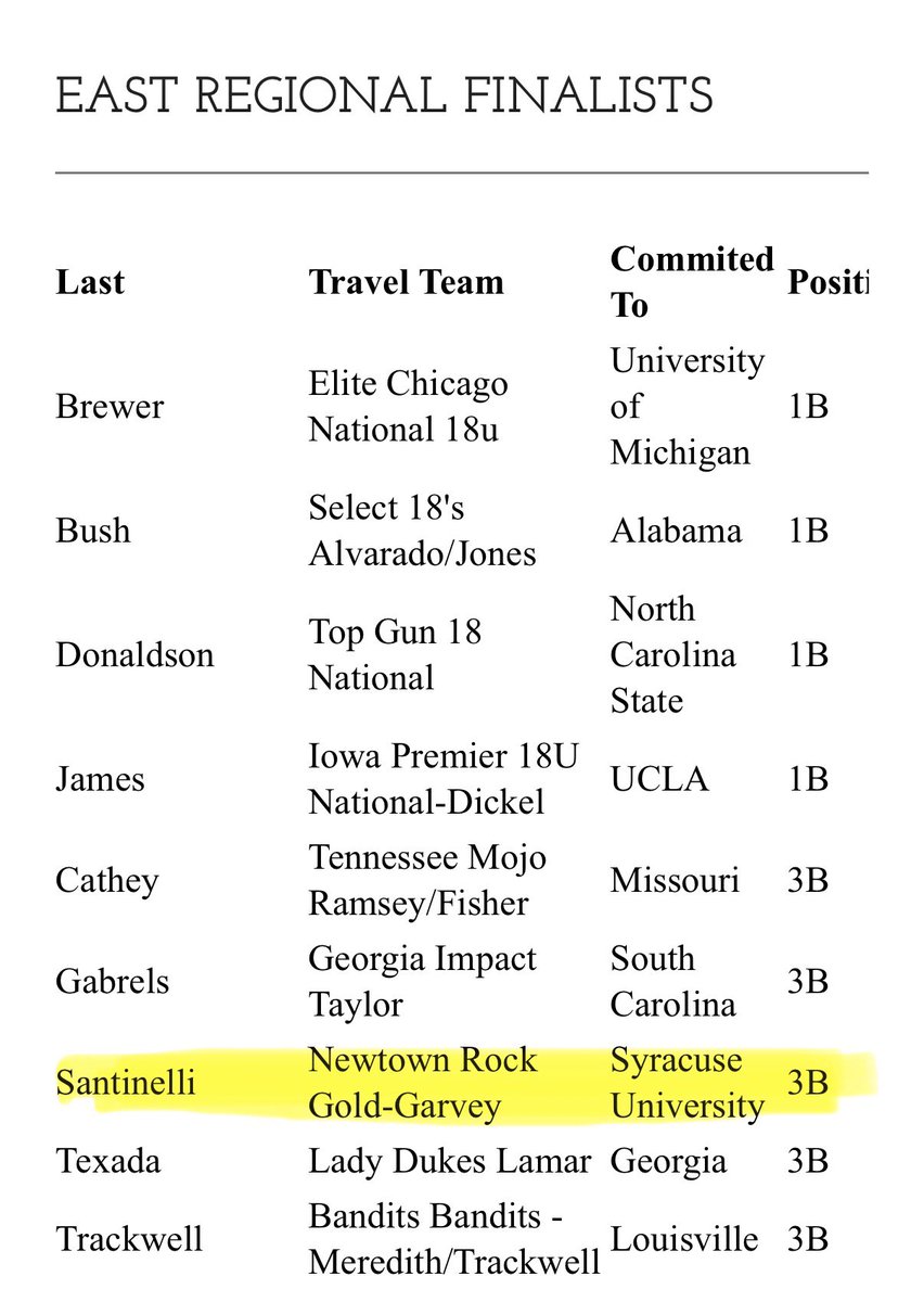 Sophia Santinelli 2026 tweet media