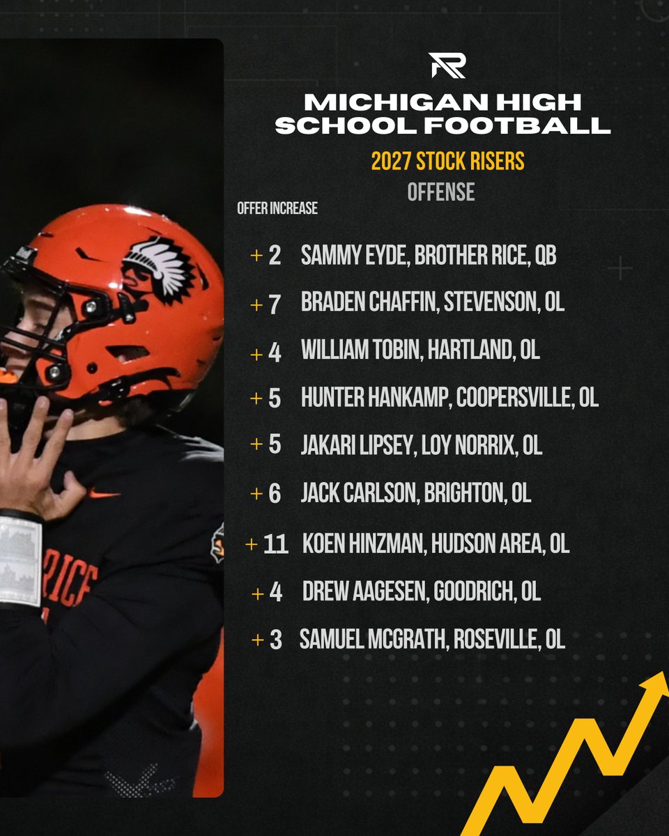 RallyPreps tweet media