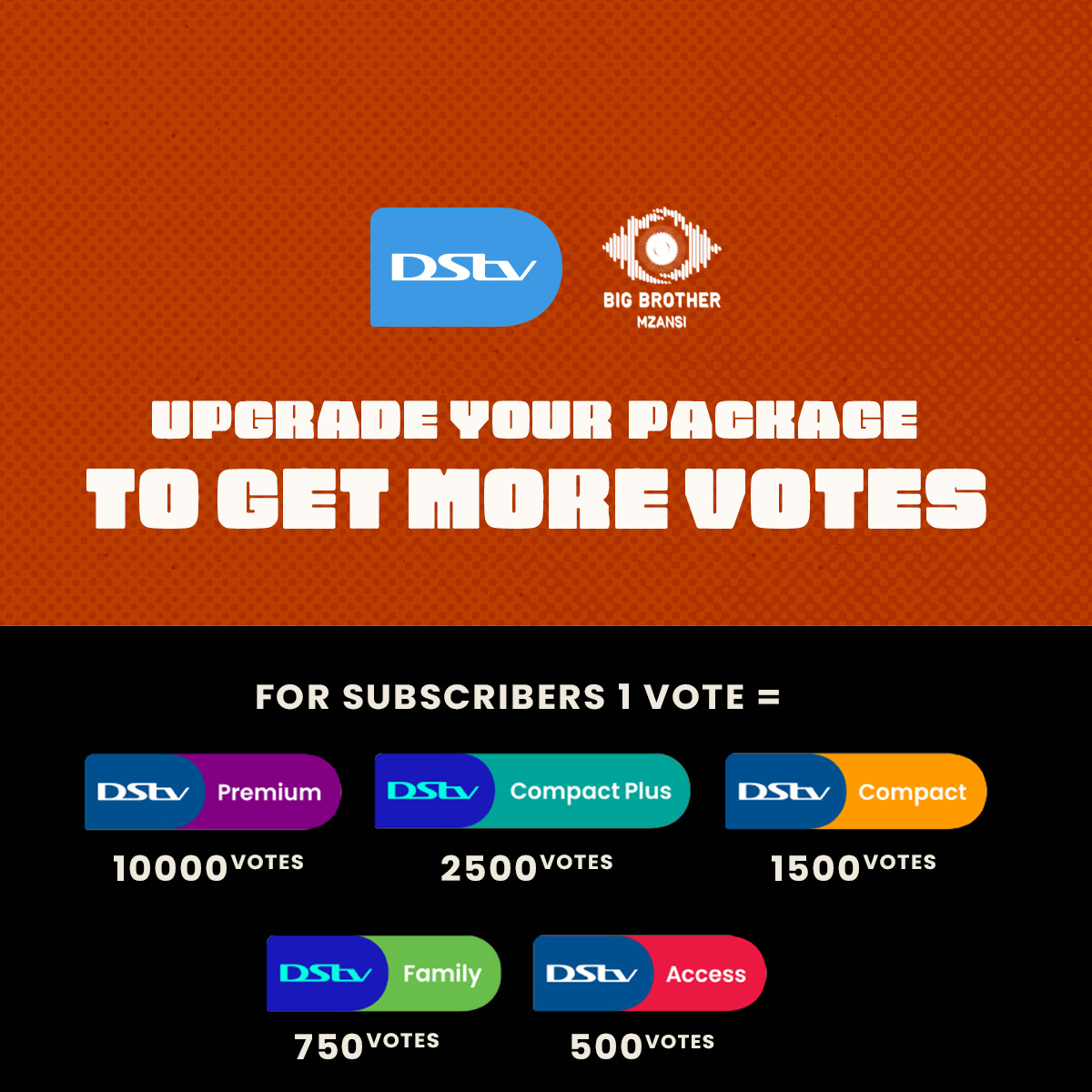 DStv's tweet photo. Mmeli came back wiser and more intentional ⚖️ Vote before 9 PM today, drop your screenshot &amp; stand a chance to win a Schweppes experience + seats at the 15 March Live Eviction show for you and 3 besties #BBMzansiS6 https://t.co/aoeUdMEIc5