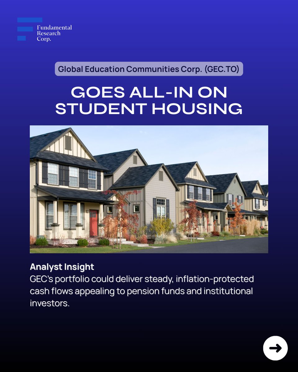 Fundamental Research Corp. tweet media