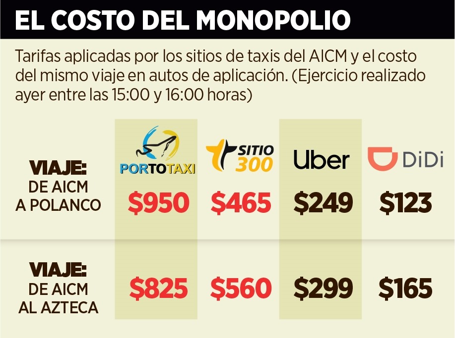 #NiUnRepartidorMenos AC tweet media