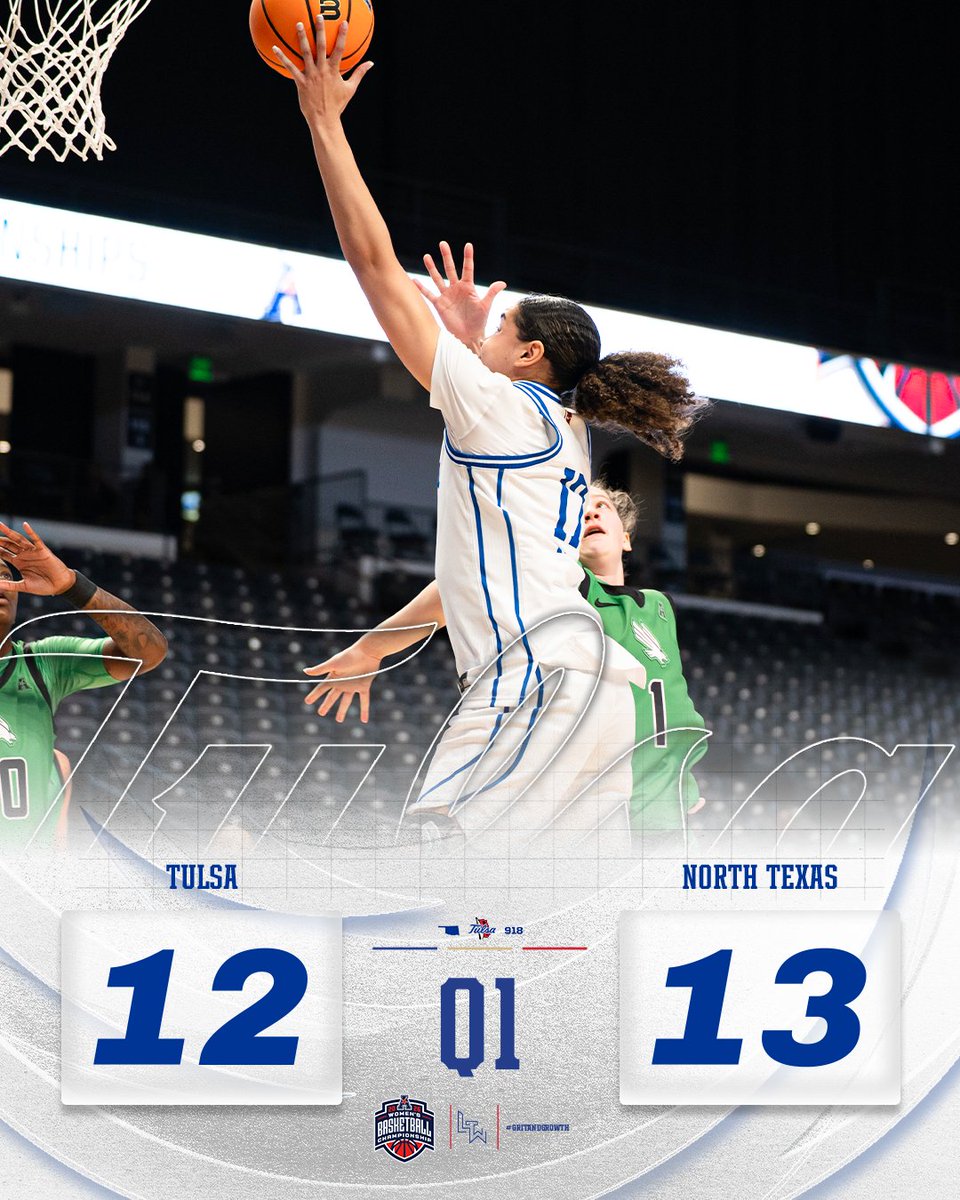 Tulsa W Basketball tweet media