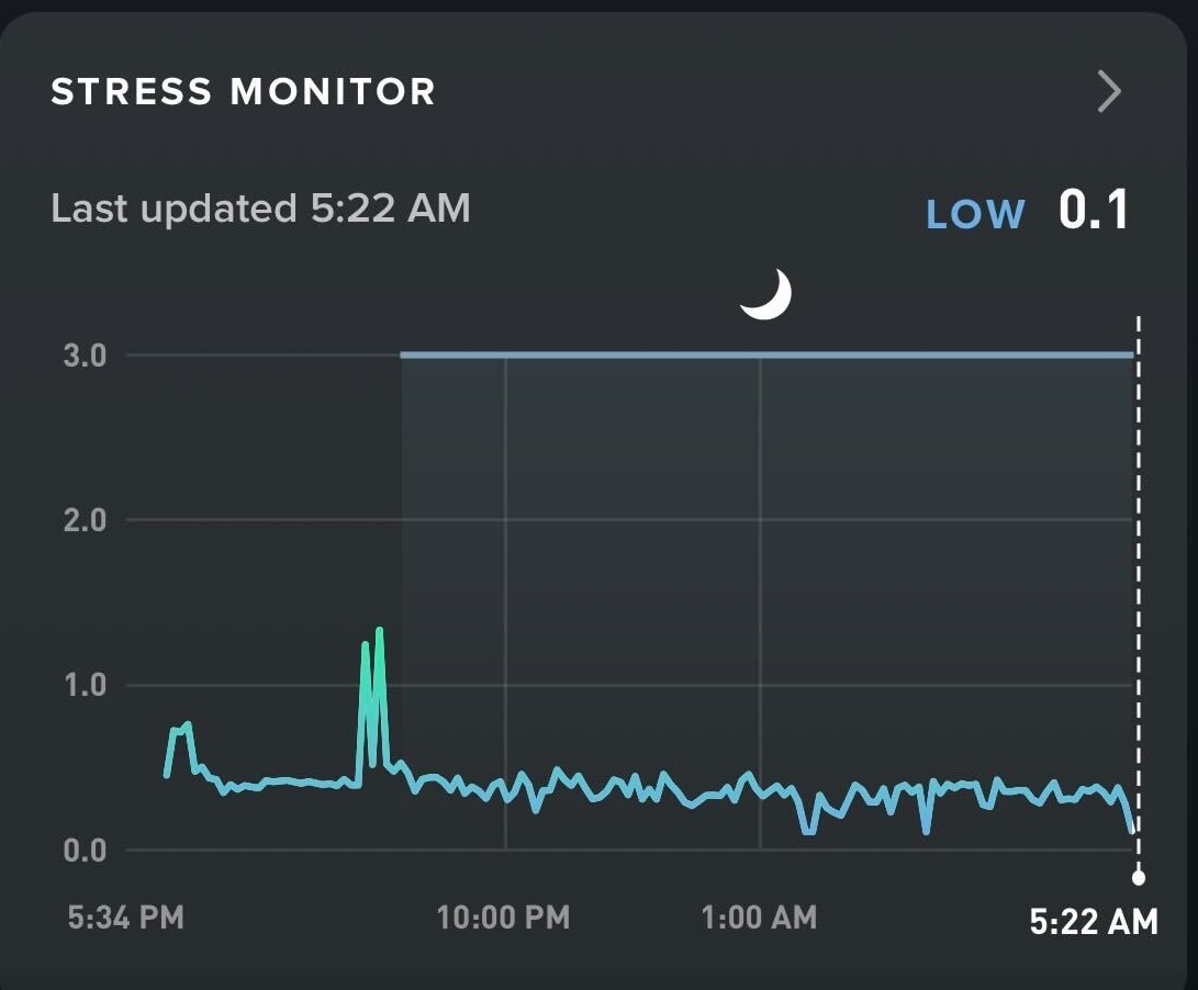 Bryan Johnson tweet media