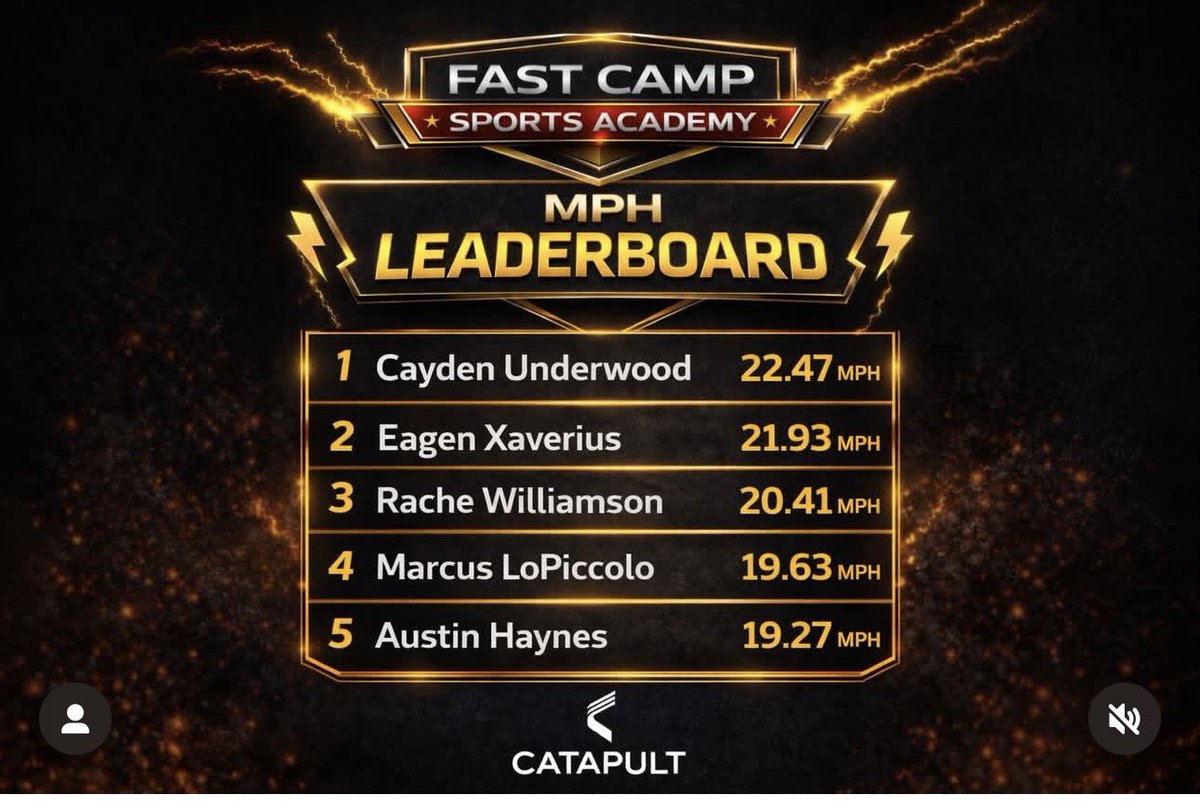 Cayden Underwood tweet media