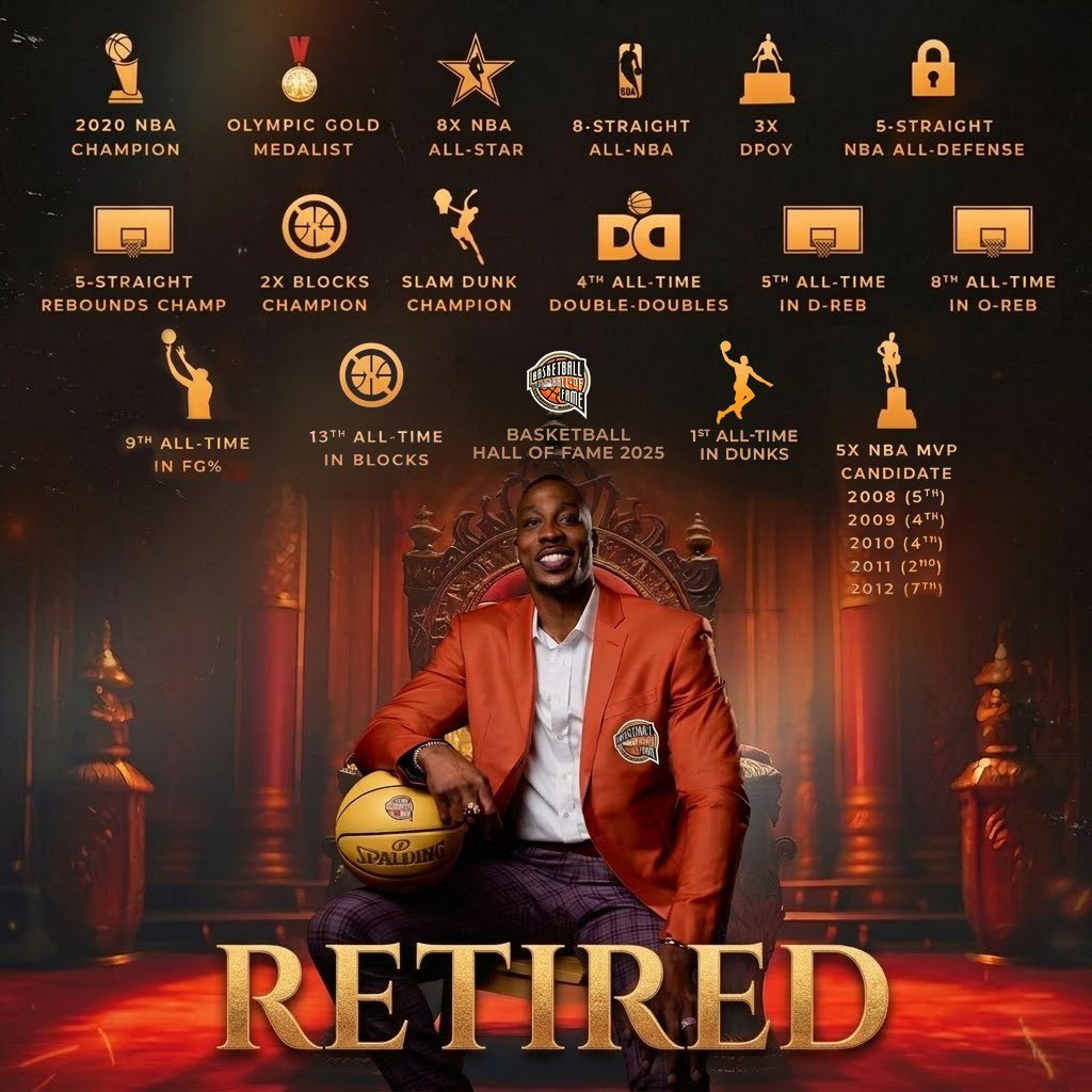 Dwight Howard tweet media