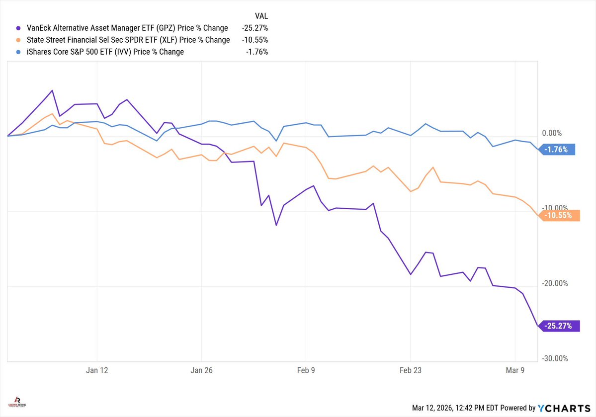 Tadas Viskanta tweet media