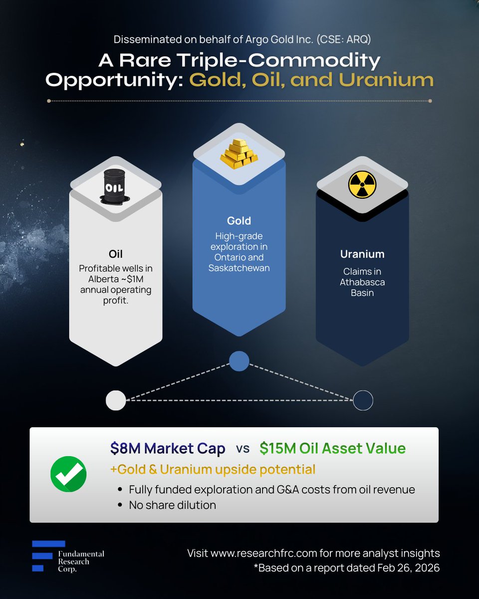Fundamental Research Corp. tweet media