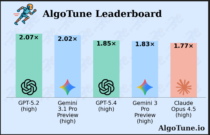 Ori Press tweet media