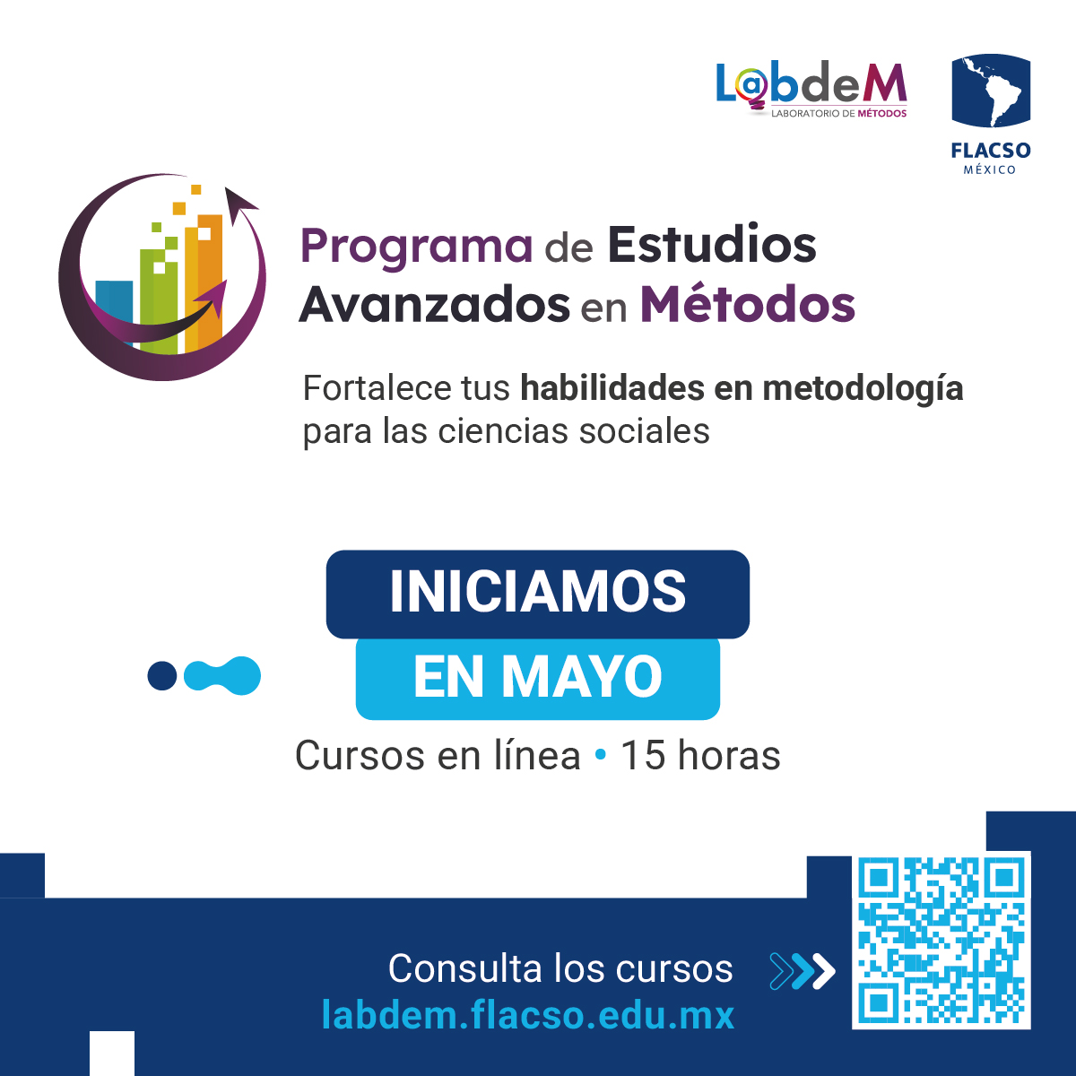 FLACSO México tweet media