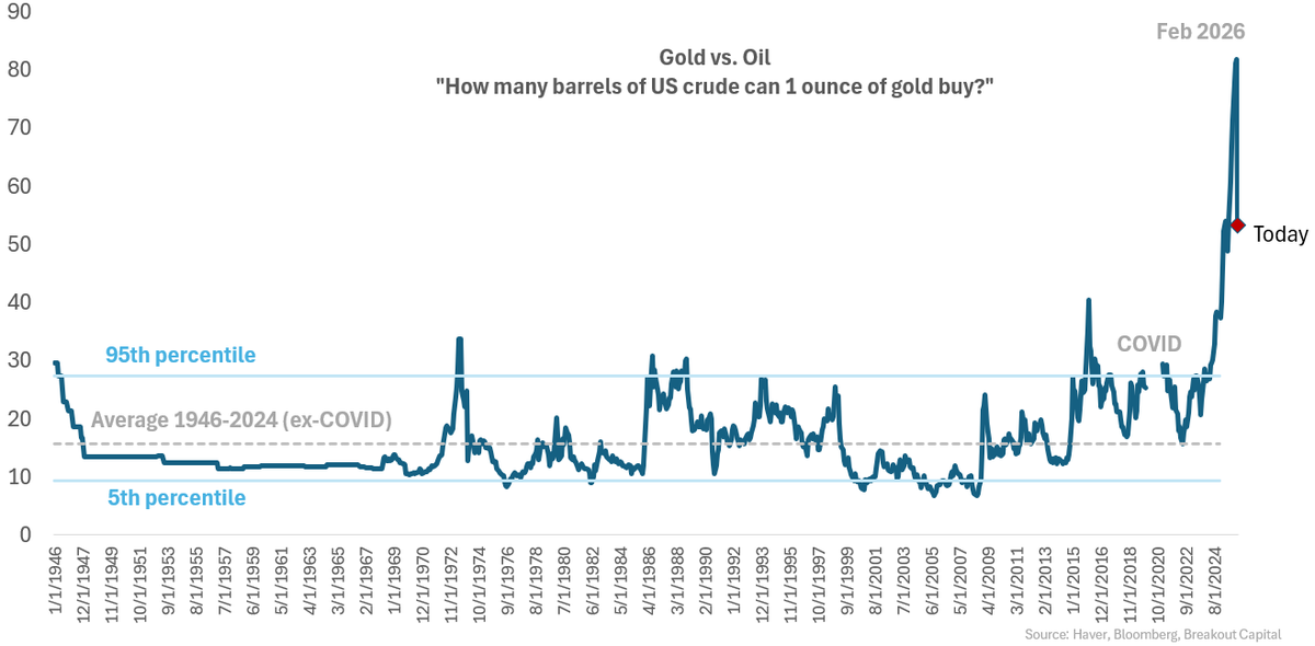 Steven Quattry tweet media