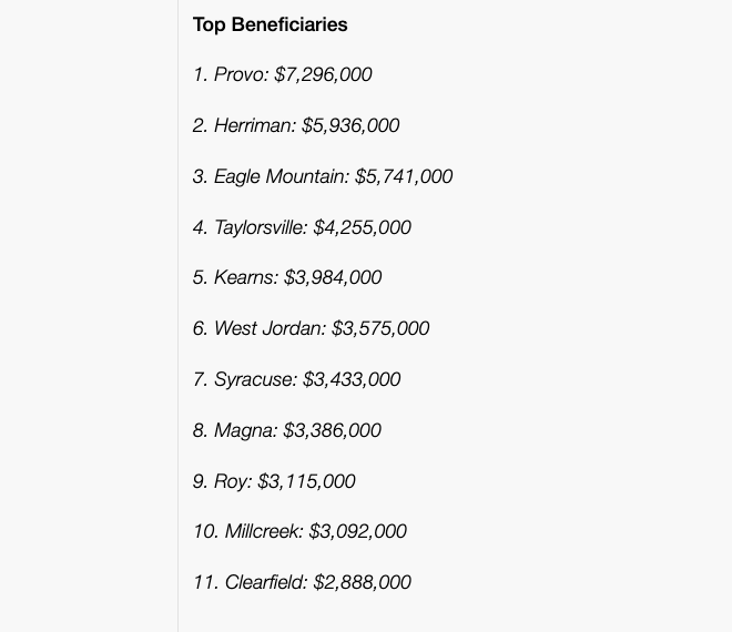 Benjamin Wood tweet media
