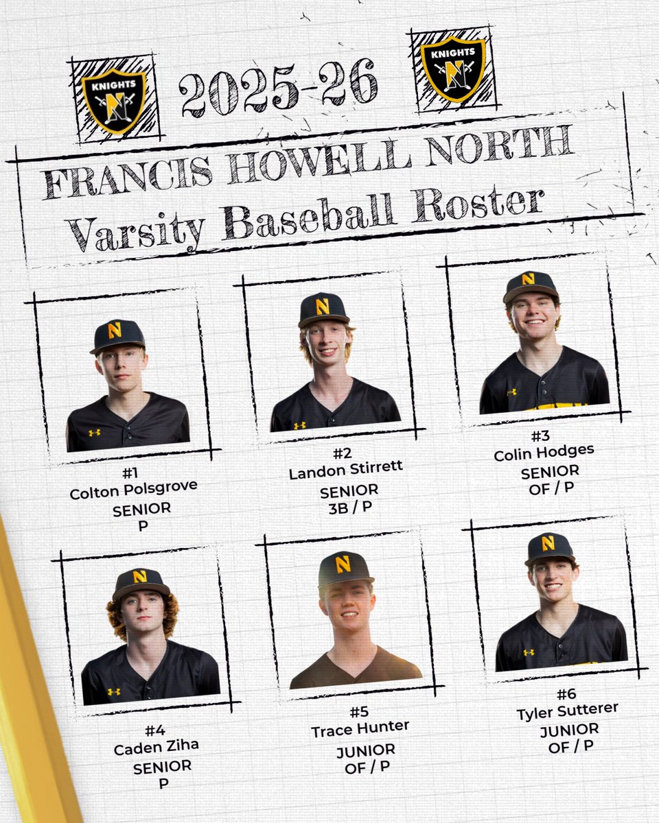 FHN Knights tweet media